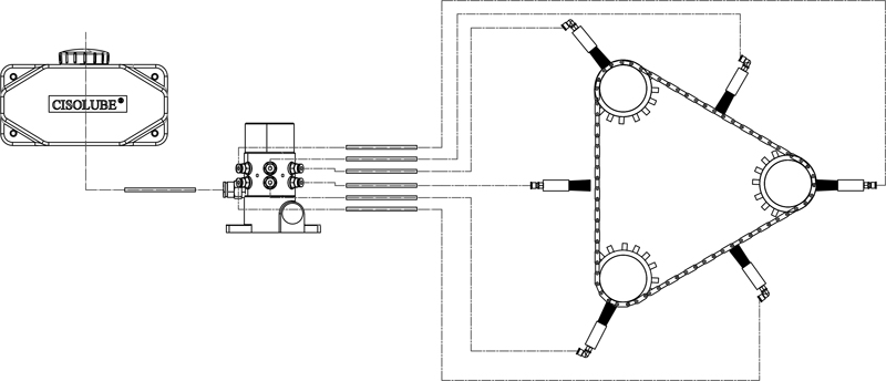 Structure Diagram of PMV Chain Lubrication Pump