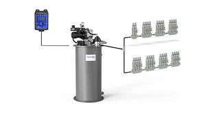 Single-Line Lubrication Systems